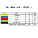 Kit treino Extensores Funcional/Casa ou Ar Livre - BrazilStory