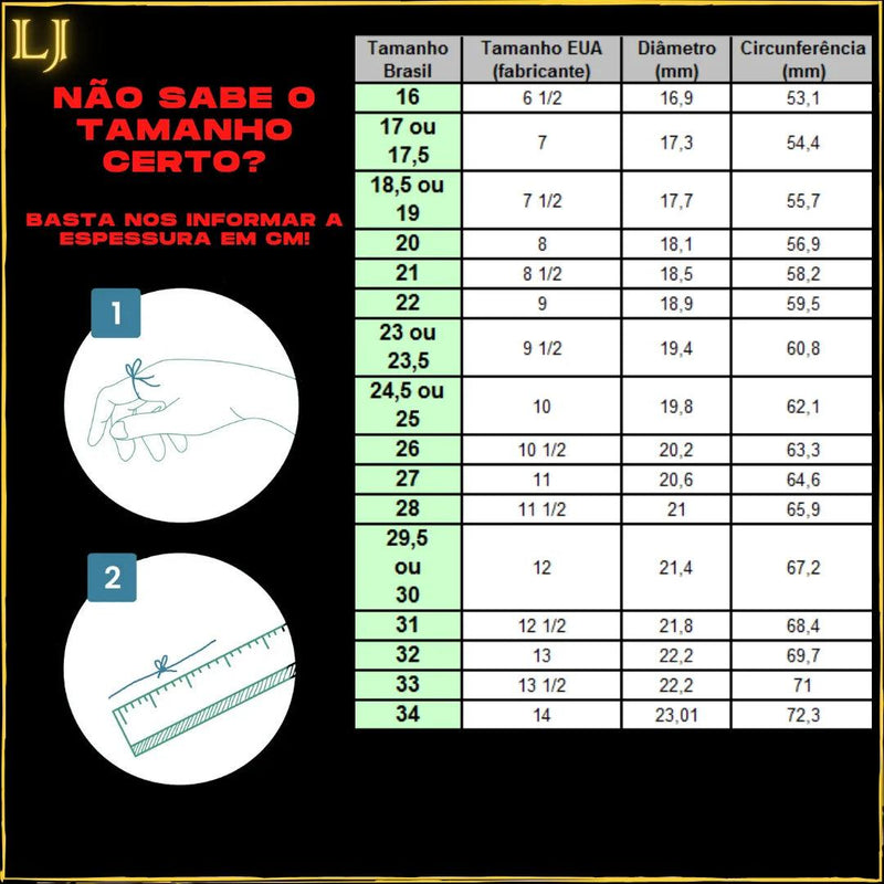 Anel em material tungstênio Dourado com Rosto de Jesus